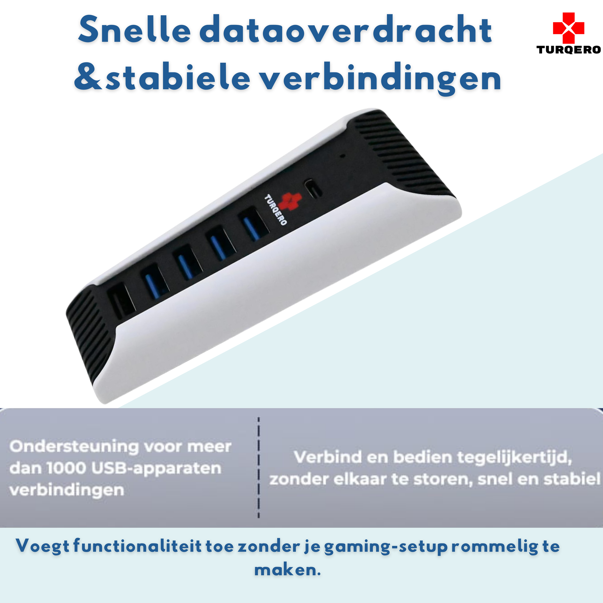 Turqero 5 in 1 usb hub geschikt voor PS5 - plug and play - disc & digital editie - extra poorten voor opladen en aansluiting van randapparatuur