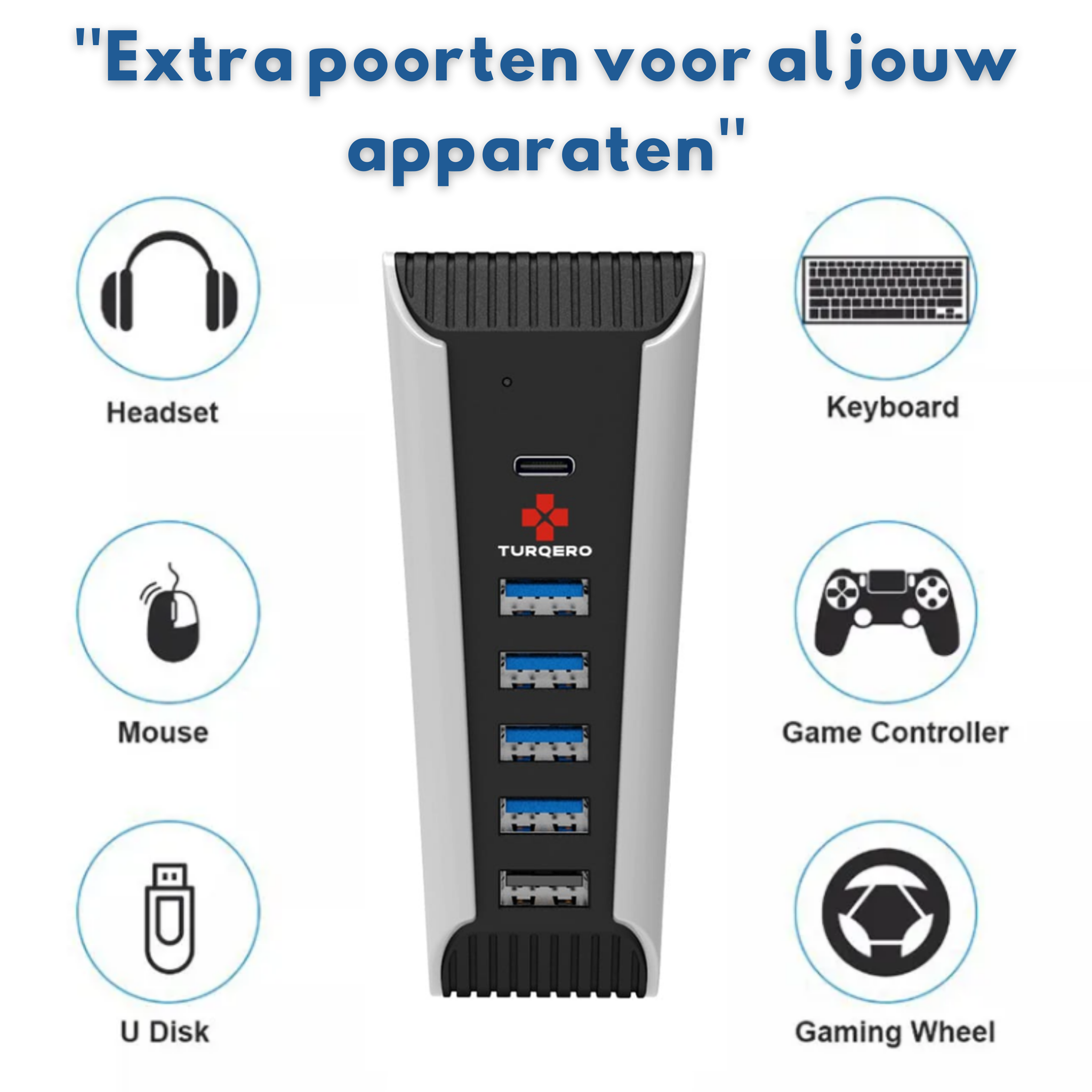 Turqero 5 in 1 usb hub geschikt voor PS5 - plug and play - disc & digital editie - extra poorten voor opladen en aansluiting van randapparatuur