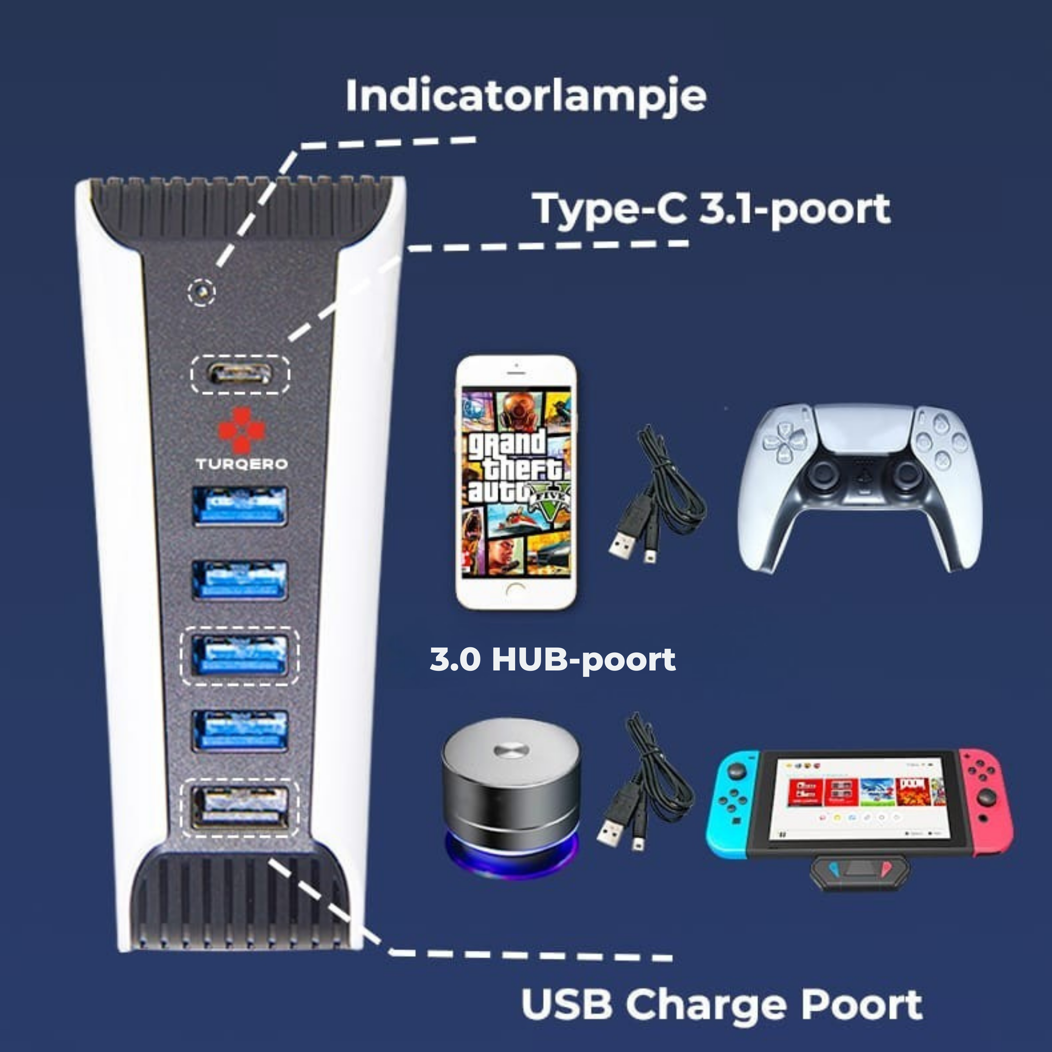 Turqero 5 in 1 usb hub geschikt voor PS5 - plug and play - disc & digital editie - extra poorten voor opladen en aansluiting van randapparatuur