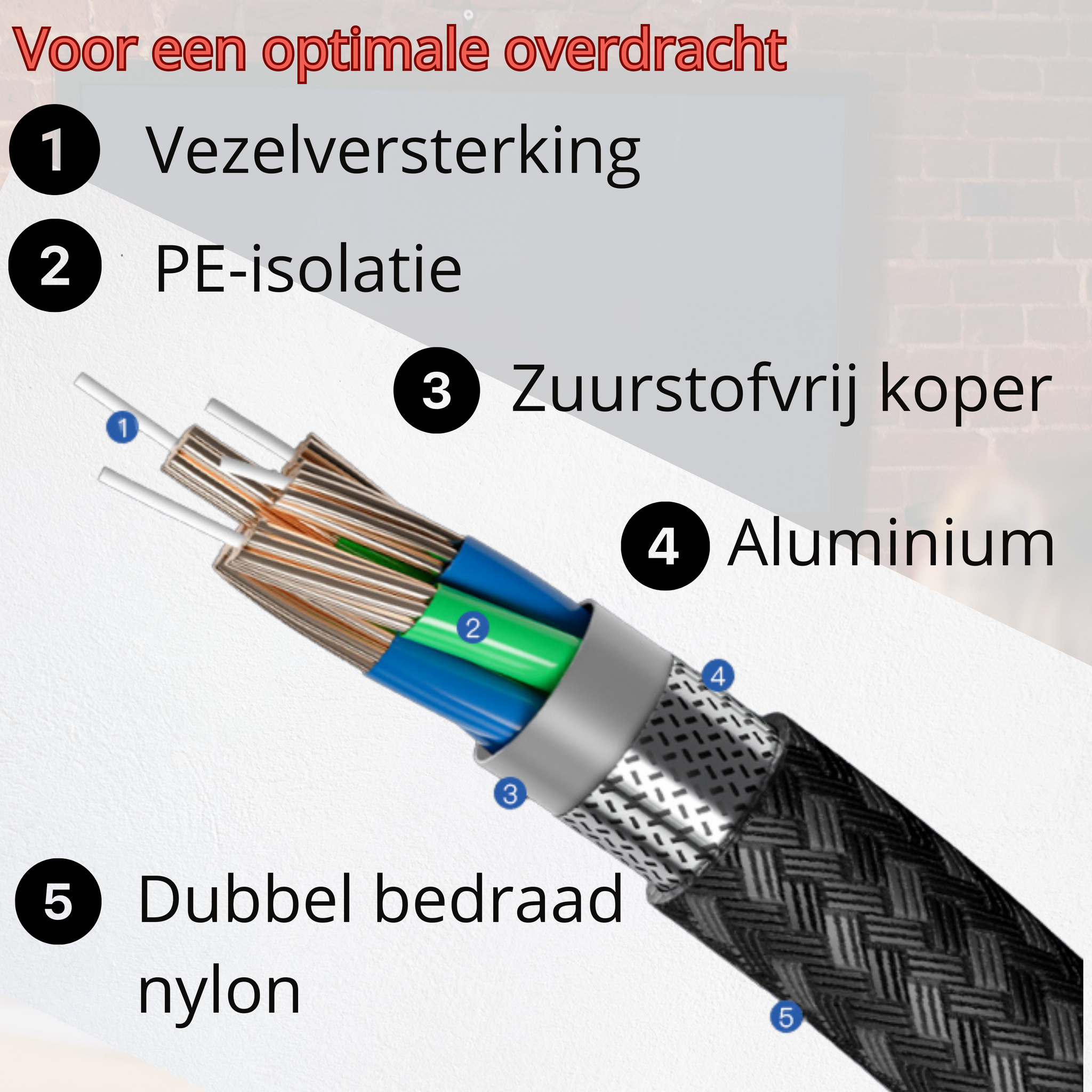 TURQERO 8K HDMI Kabel 2.1 -  HDMI naar HDMI - 1m- 1,5m -2m - 4K Ultra HD - Hoge snelheid - 4K (120Hz) - 8K (60Hz) - - Nylon - Zwart